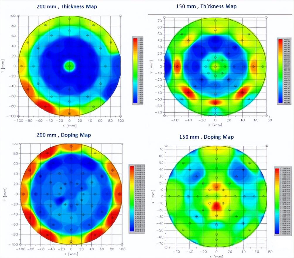 Italy's LPE's 200mm SiC epitaxial technology progress