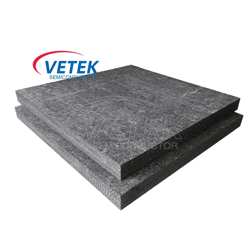 CVD SiC coating rigid felt